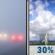 Monday: A 30 percent chance of showers and thunderstorms, mainly between 1pm and 3pm.  Areas of fog before 8am.  Otherwise, mostly sunny, with a high near 91. Heat index values as high as 103. Calm wind becoming southwest around 5 mph. 
