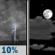Monday Night: A 10 percent chance of showers and thunderstorms before 7pm.  Partly cloudy, with a low around 74. Calm wind becoming south southwest around 5 mph. 