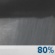 Tuesday Night: Showers and possibly a thunderstorm. Low around 74. South southwest wind around 5 mph. Chance of precipitation is 80%. Tuesday Night: Showers and possibly a thunderstorm. Low around 74. South southwest wind around 5 mph. Chance of precipitation is 80%.
